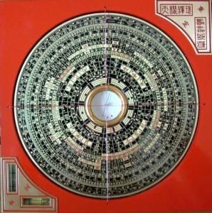 風(fēng)水羅盤