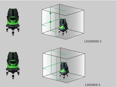 LSG686S-3綠激光標(biāo)線儀（2V1H1D）&LSG686SD-3綠激光標(biāo)線儀（2V1H3D）